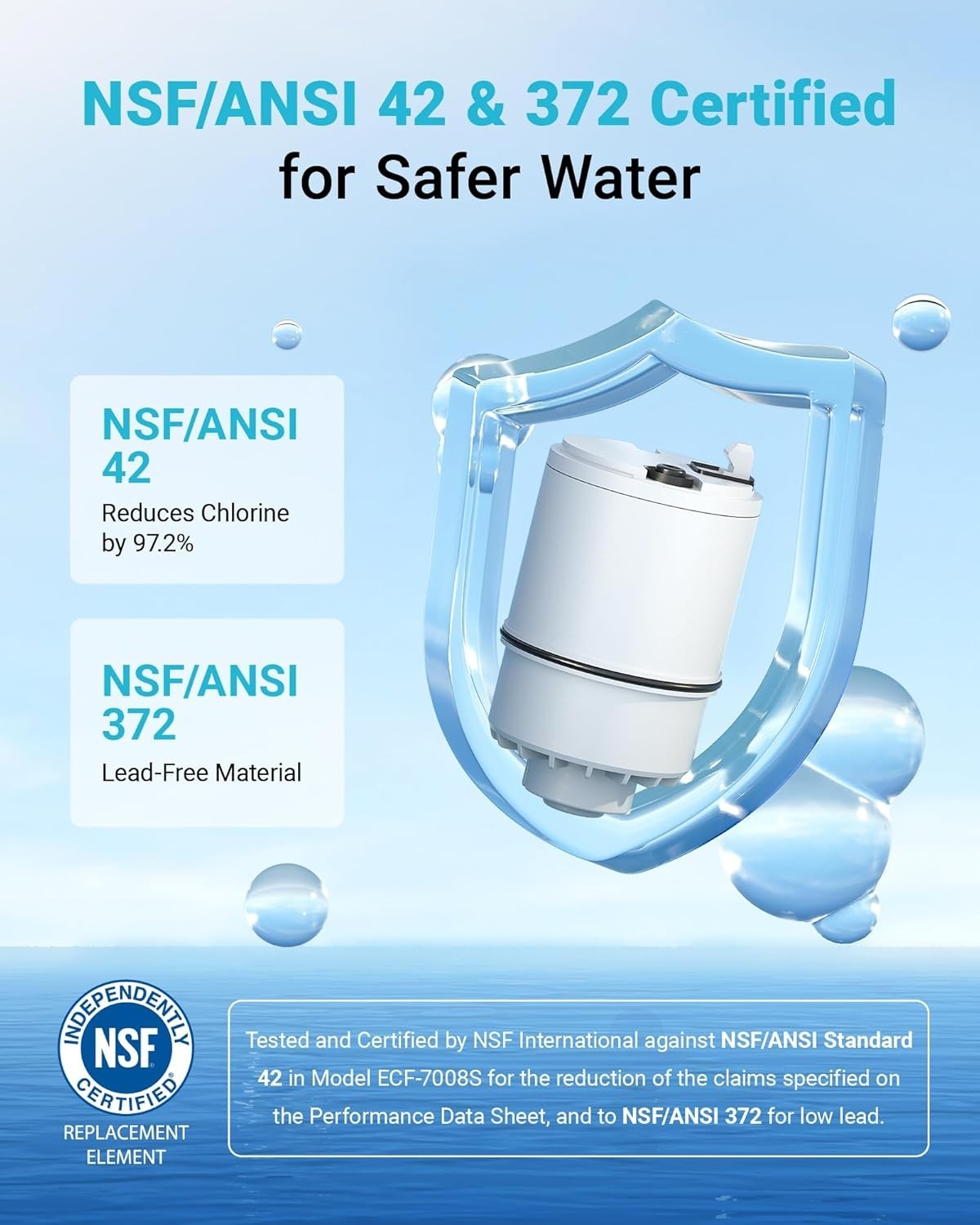 AQUA CREST Faucet Water Filter,replacement for RF-3375(RF33752V2),3 Packs