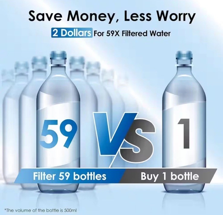 WFD-22L, WD- 200 Gal. Long-Life 40-Cup Large Water Filter Dispenser with 1 Filte