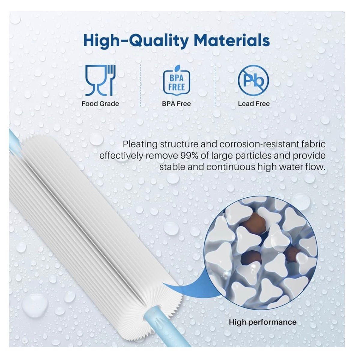 2 PACK PUREPLUS 5 Micron 10″ x 4.5″ Whole House Pleated Sediment Filter PPL10BB