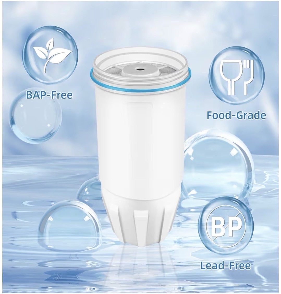 Water Filter Replacement Fit for Zero Pitcher and Dispenser ZR-001 ZR-017 3Pack