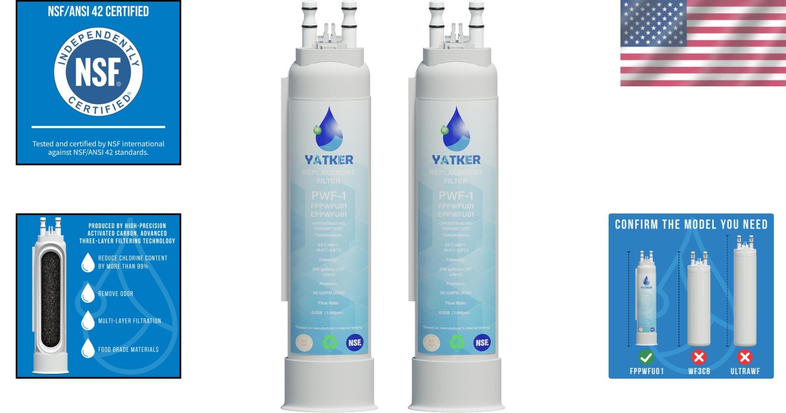 FPPWFU01 Water Filter Replacement 2 Pack Compatible with Multiple Models