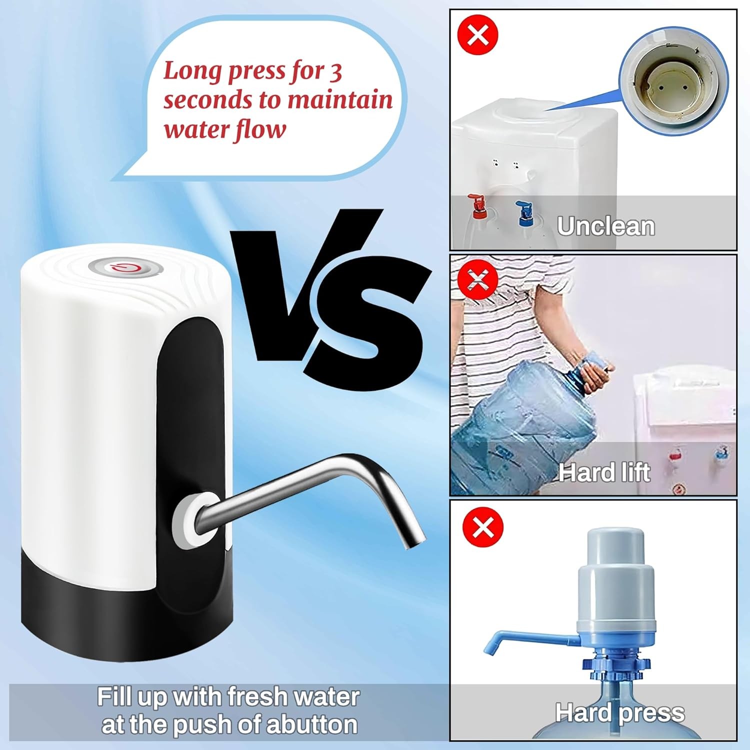 Water Table Pump, Portability Electric Pump with USB Data White