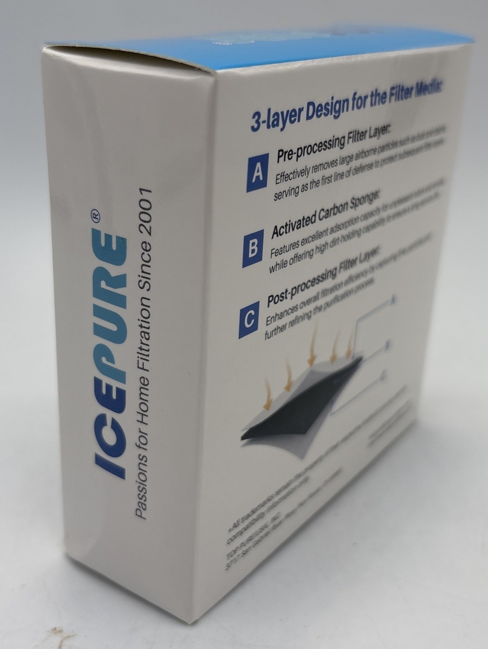 ICEPURE RWF4700AC Replacement Water Filters w/ Air Filter: 2 Pack, New/Sealed