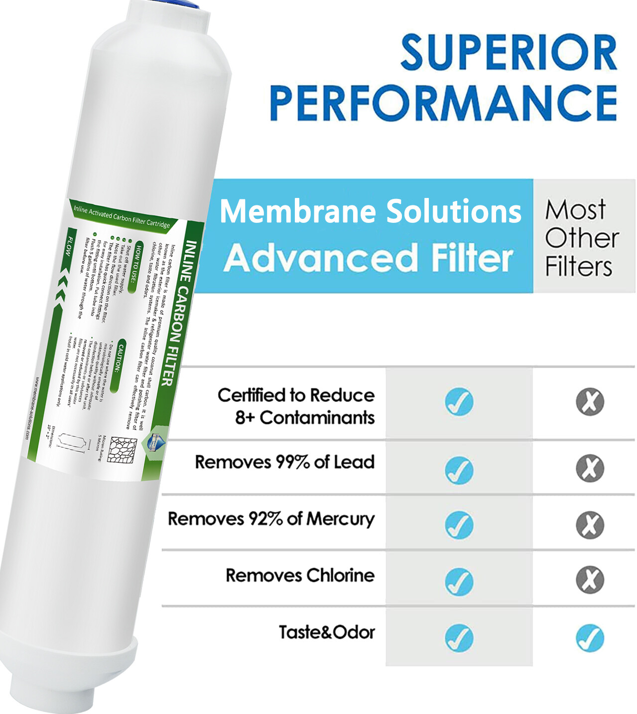 6 Stage Reverse Osmosis Water Filter Replacement Cartridge Set Alkaline Filters