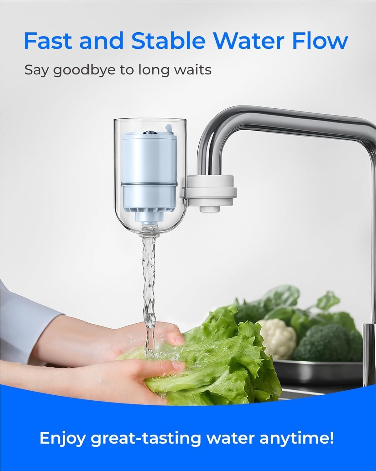 Waterdrop CF08D Faucet Filter, Compatible with All PUR®Plus, 600-Gallon (6)