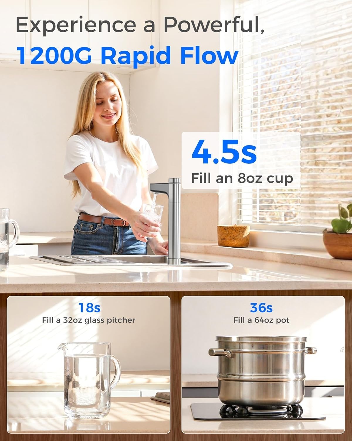 Waterdrop X12 Alkaline Mineral pH+ Reverse Osmosis System,1200 GPD Fast Flow RO