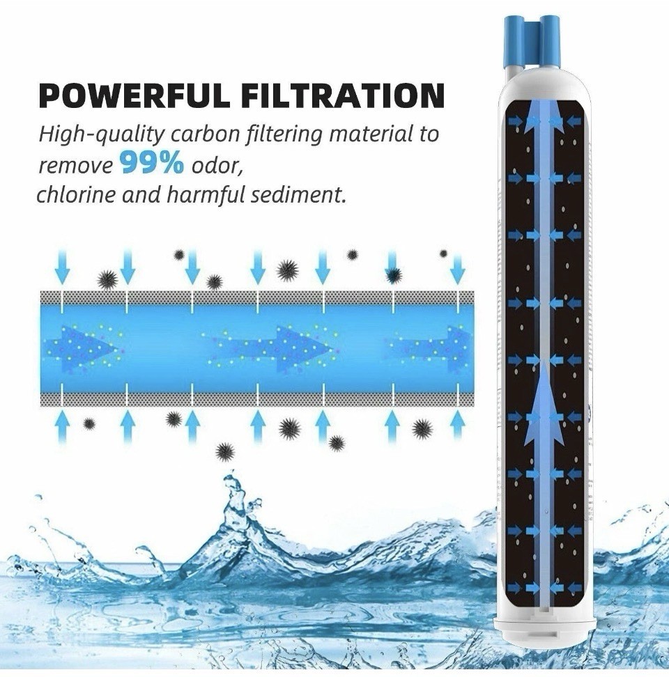 6 Pack Kenmore 9083 469083 9020 Replacement Refrigerator Cartridge Water Filter