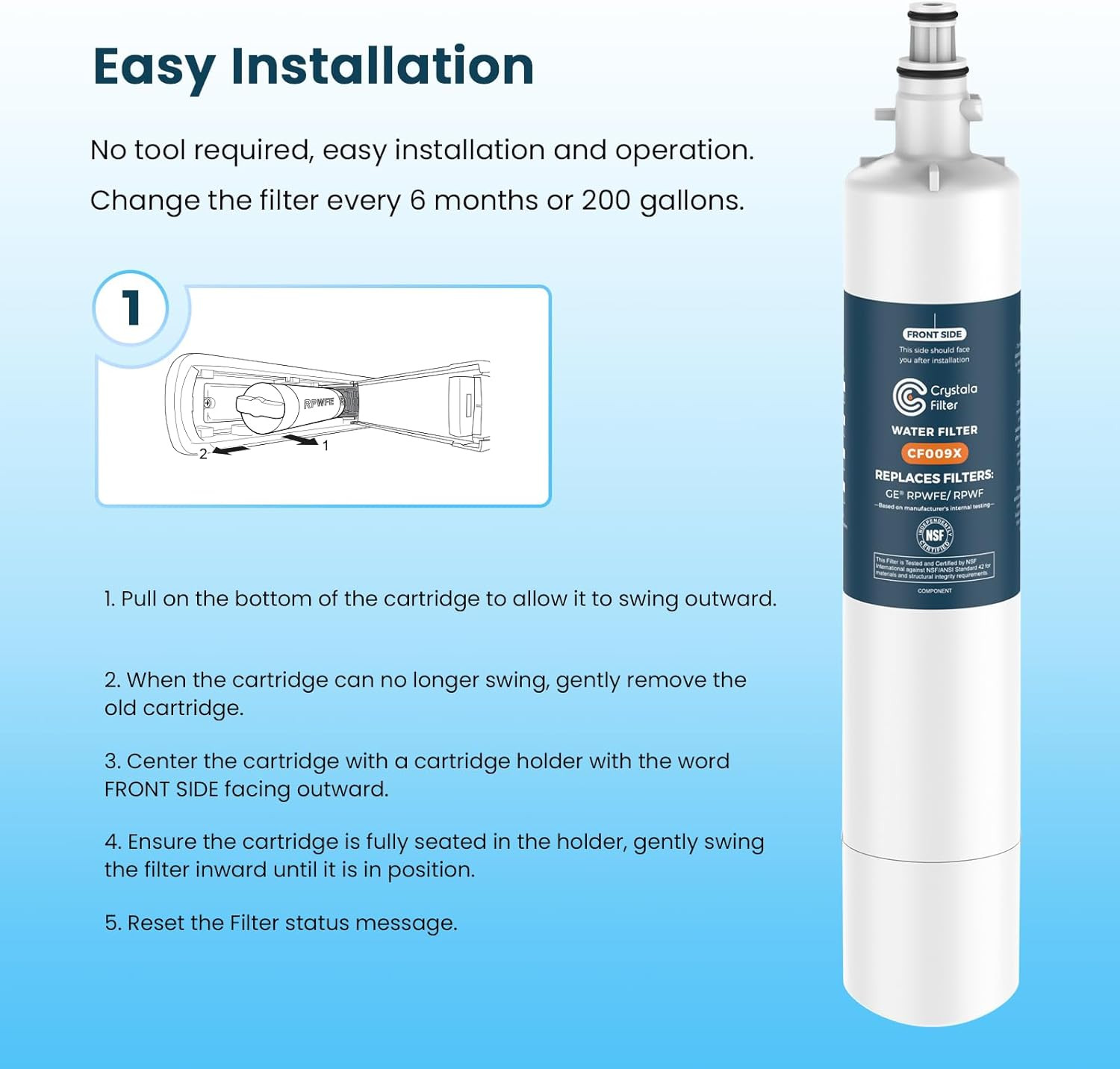 GE RPWFE Replacement Water Filter 2-Pack, Compatible with Multiple Models