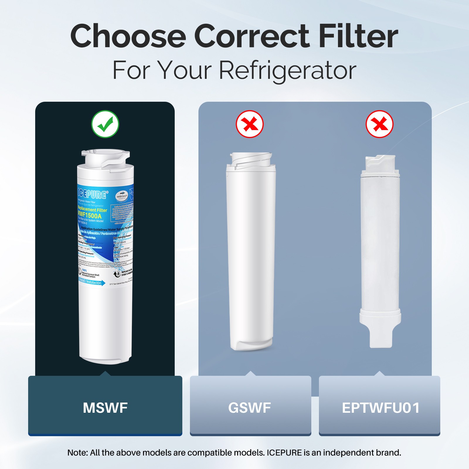 ICEPURE MSWF Refrigerator Water Filter Compatible with GE® MSWF, 3 PACK