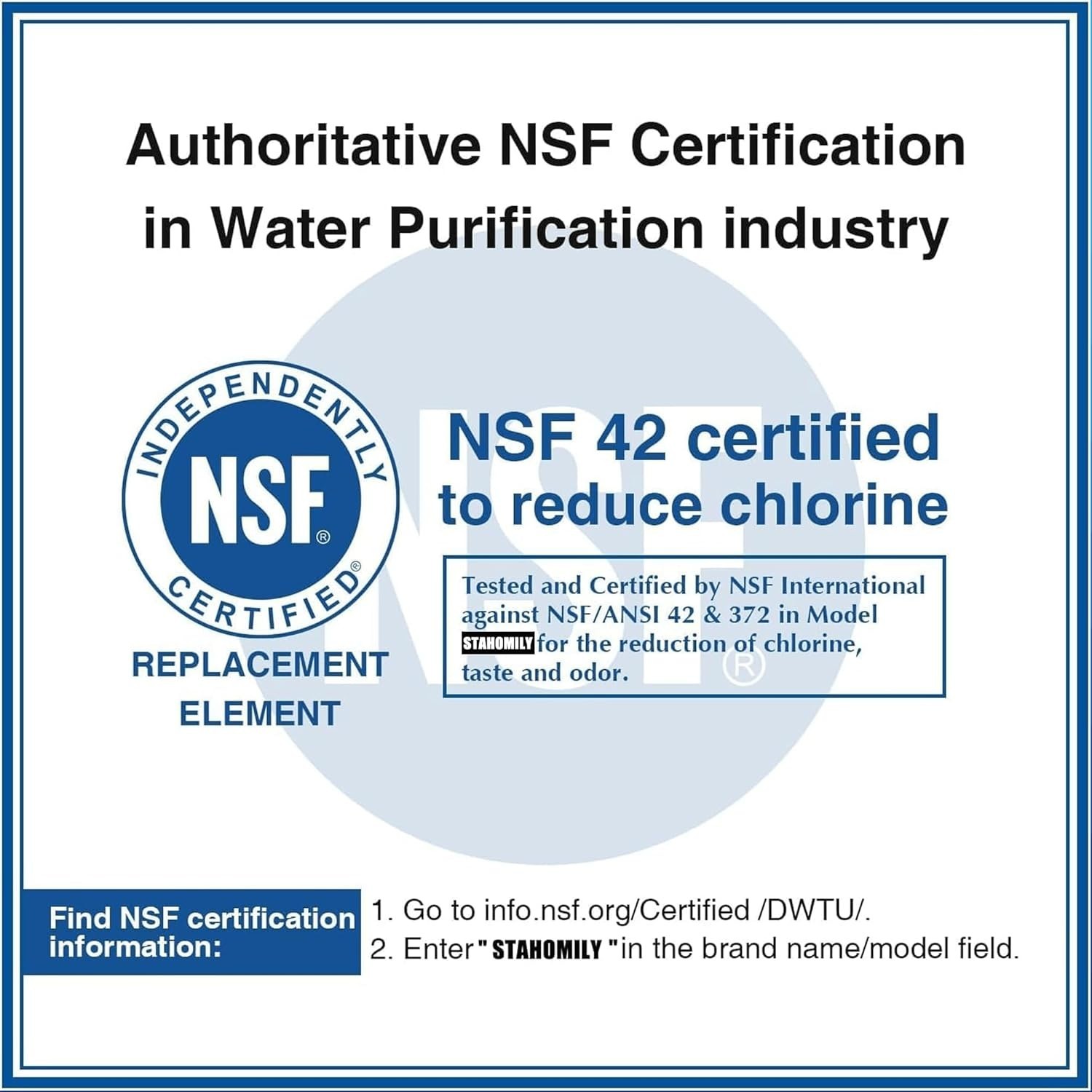 Water Filter Replacement for LG Water Filter LT1000P/PC/PCS, , LMXS28626S, LM…