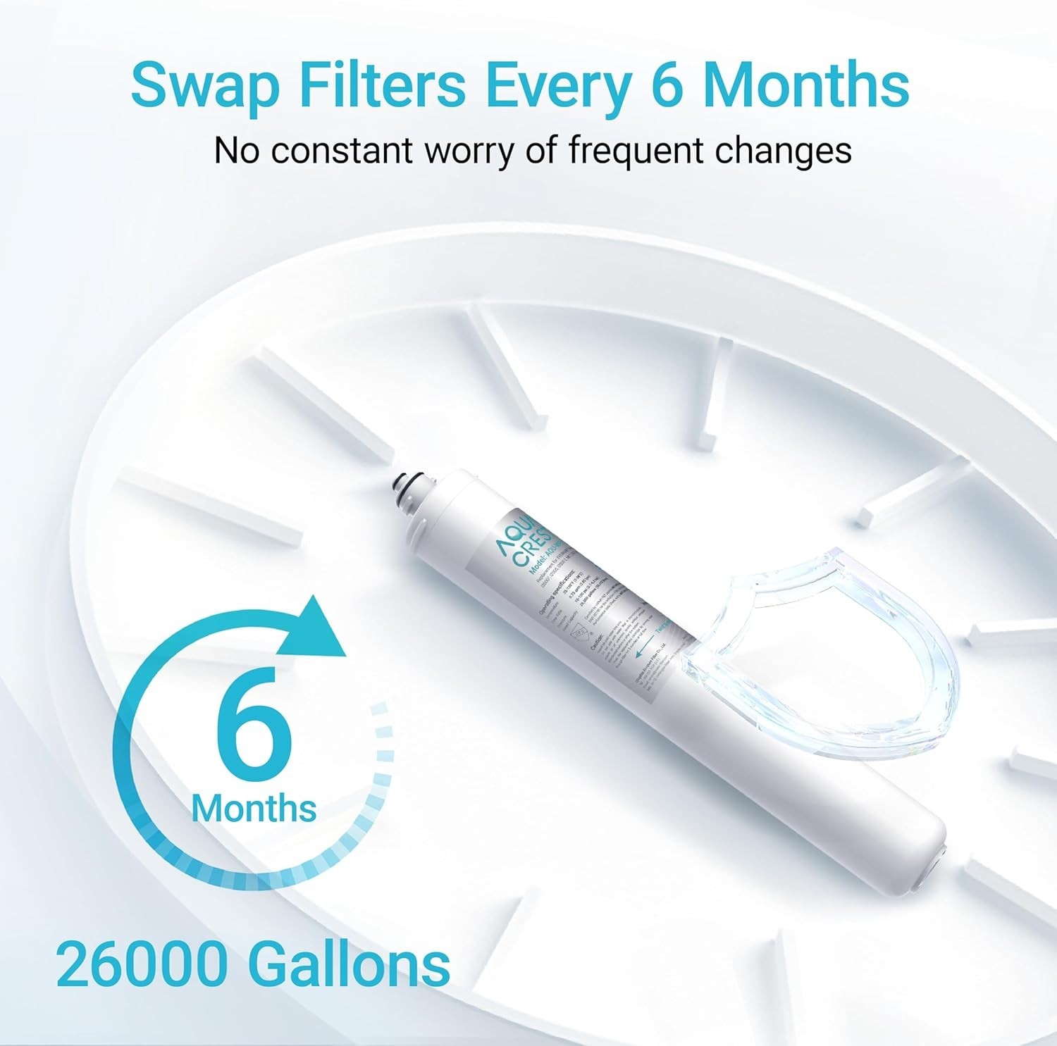 AQUA CREST I2000 2 Under Sink Water Filter, Replacement for Everpure i2000 (6)