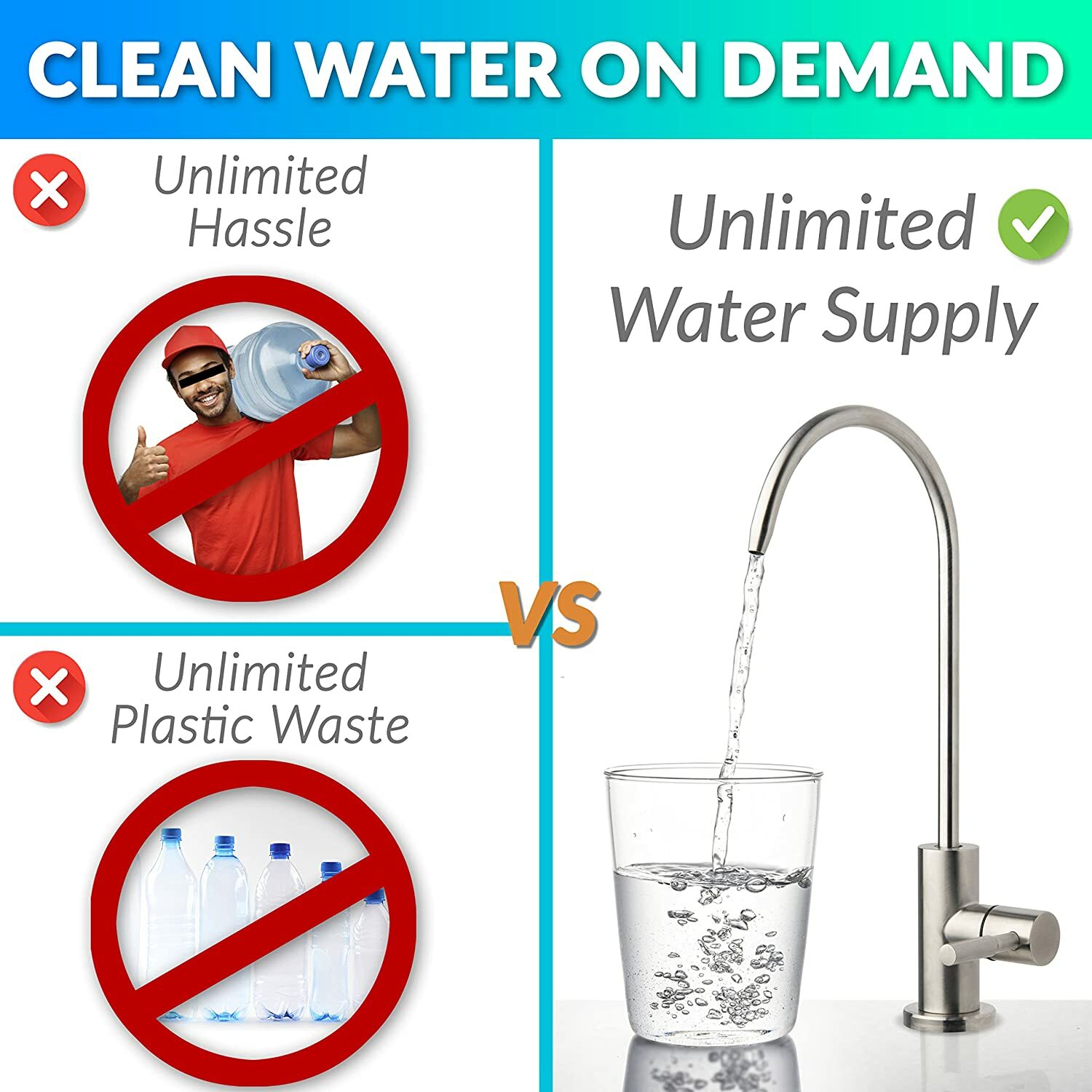 iSpring 500GPD Tankless RO Reverse Osmosis System Drinking Water Filter Purifier