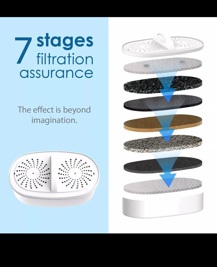 Waterdrop WD-PF-01A Plus Replacement Filters for all Waterdrop Pitcher System,3X