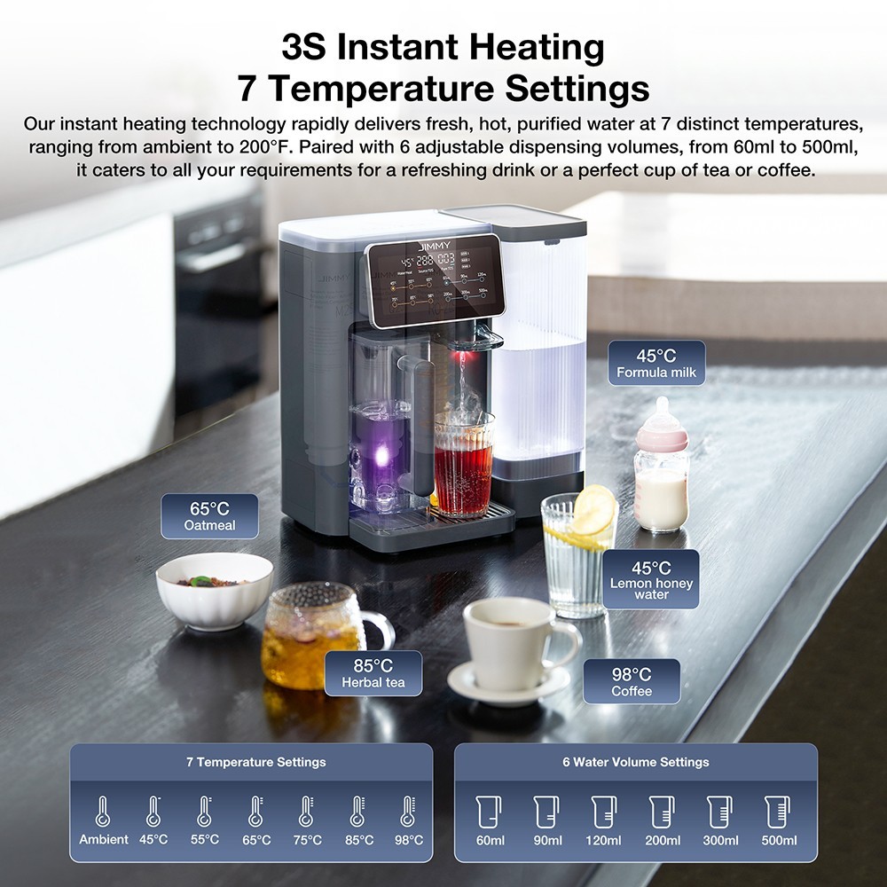 JIMMY R9 Water Filters Reverse Osmosis Water Purifier 3s Heating 7 Temperature