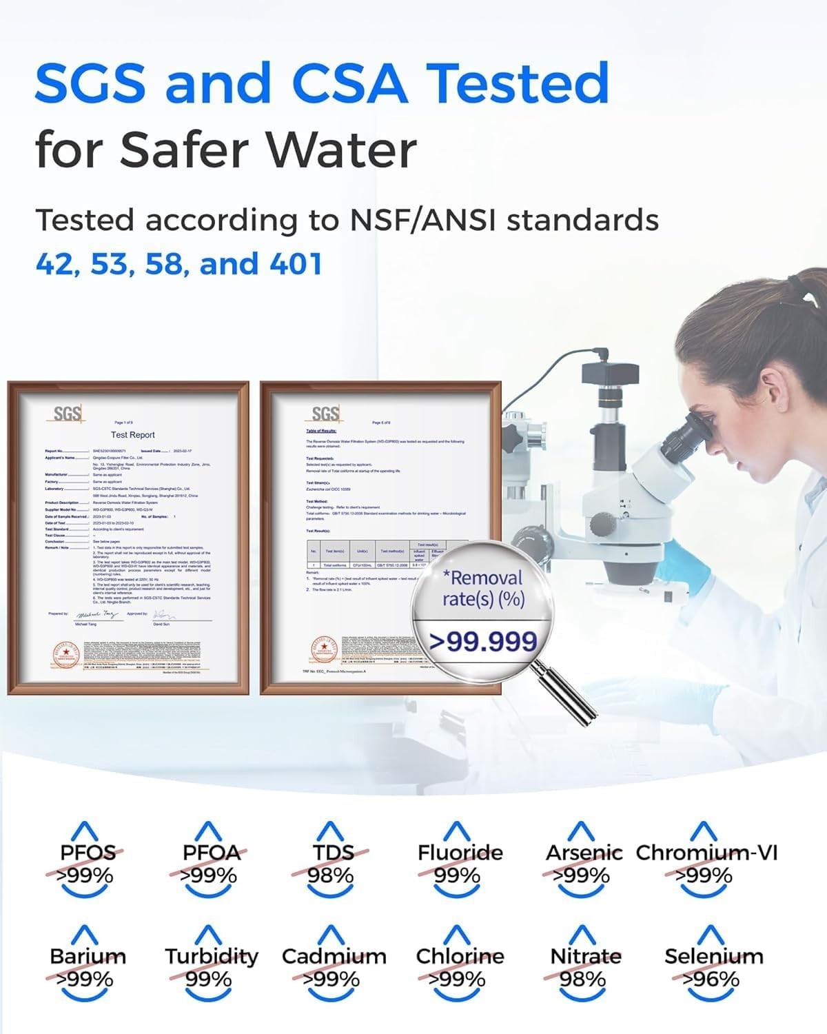 Waterdrop G2P6MRO Filter, Replacement for G2P600 Reverse Osmosis System