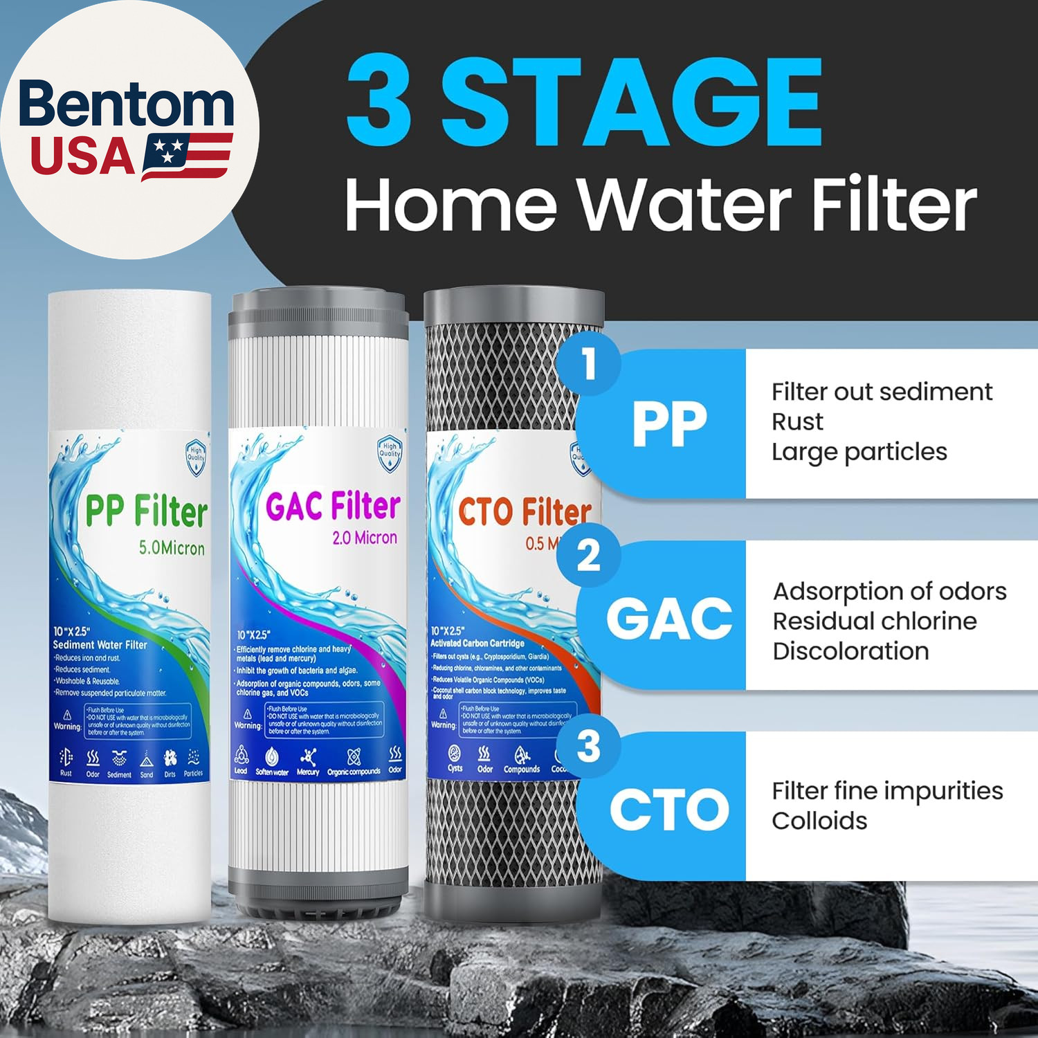 Whole House Water Filter System, 3-Stage Home Water Filtration System, Extra 2 S