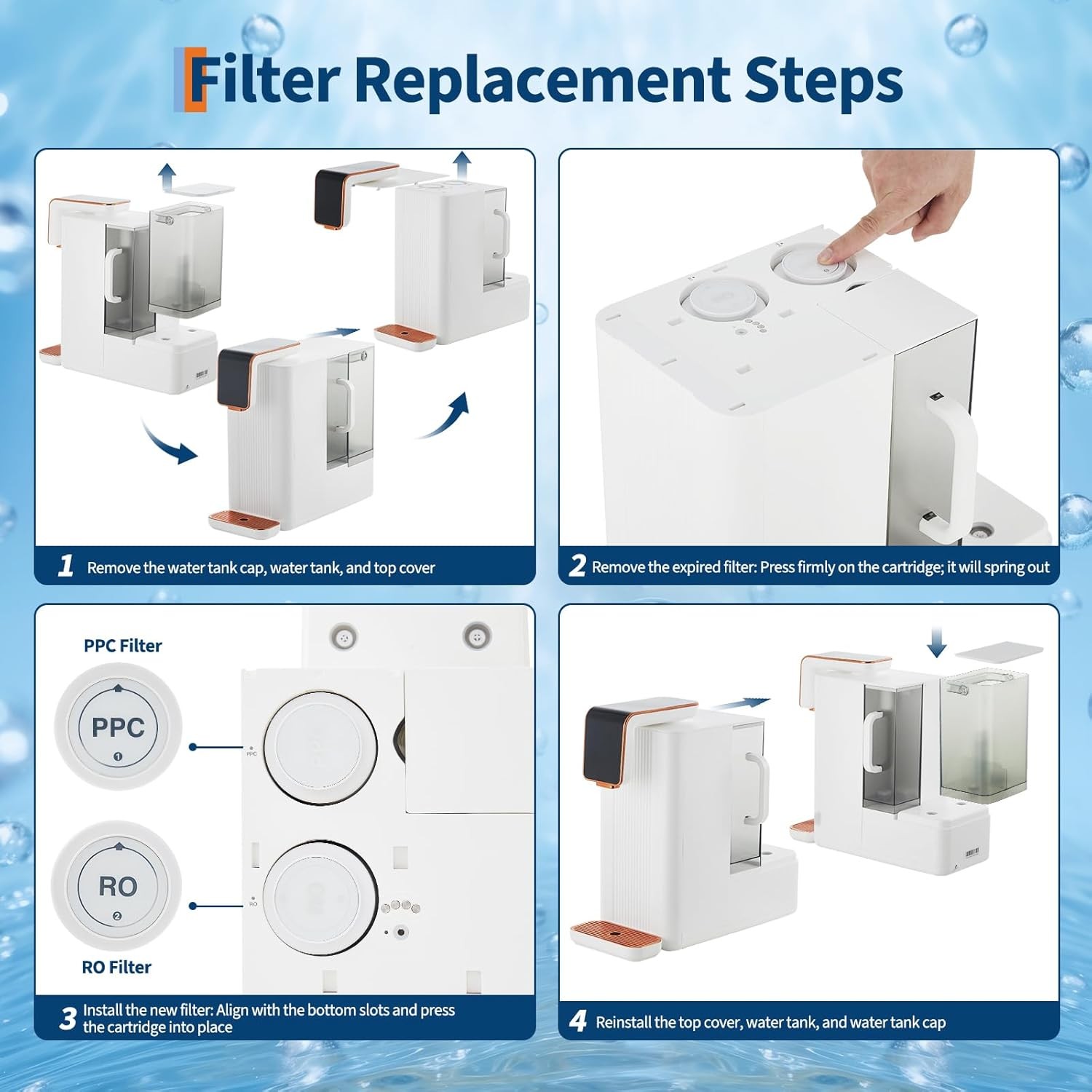 Countertop Reverse Osmosis Water Filter 5-Stage RO System w/ Pitcher TDS Display