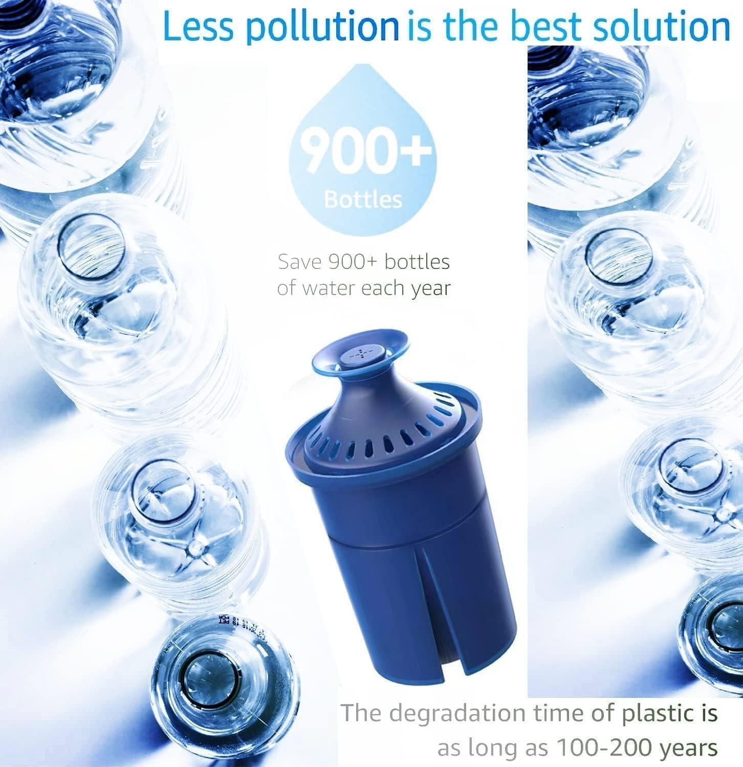 Elite Water Filter Lasting 6 Months-Efficient Long-Life Elite Filter, Replace…