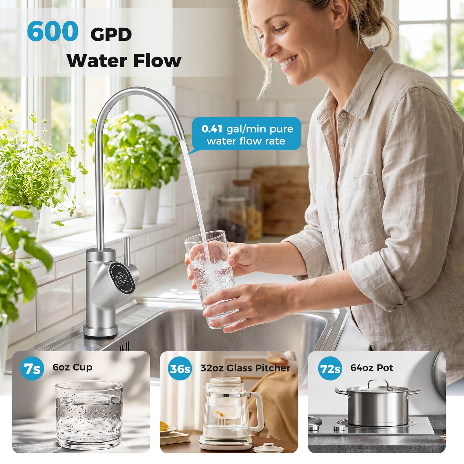 600 GPD AW-RB20 Alkaline PH+ Reverse Osmosis Water Filter w/8-Stage Filtration