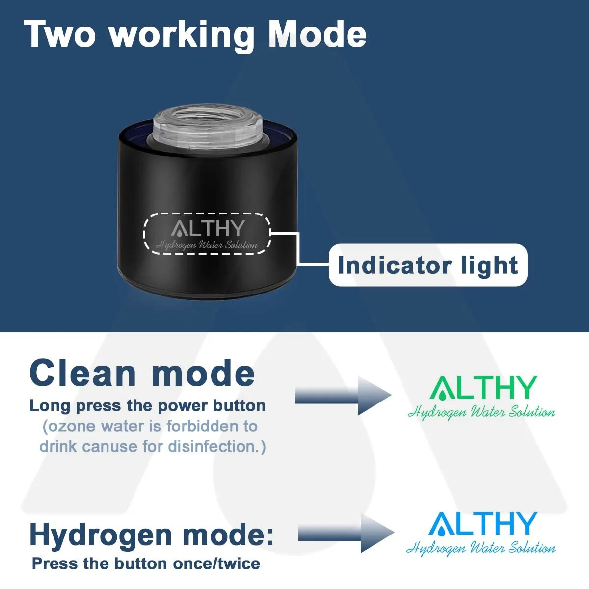 ALTHY Hydrogen Water Generator Bottle SPE+PEM Technology, 4000mAh Plus battery