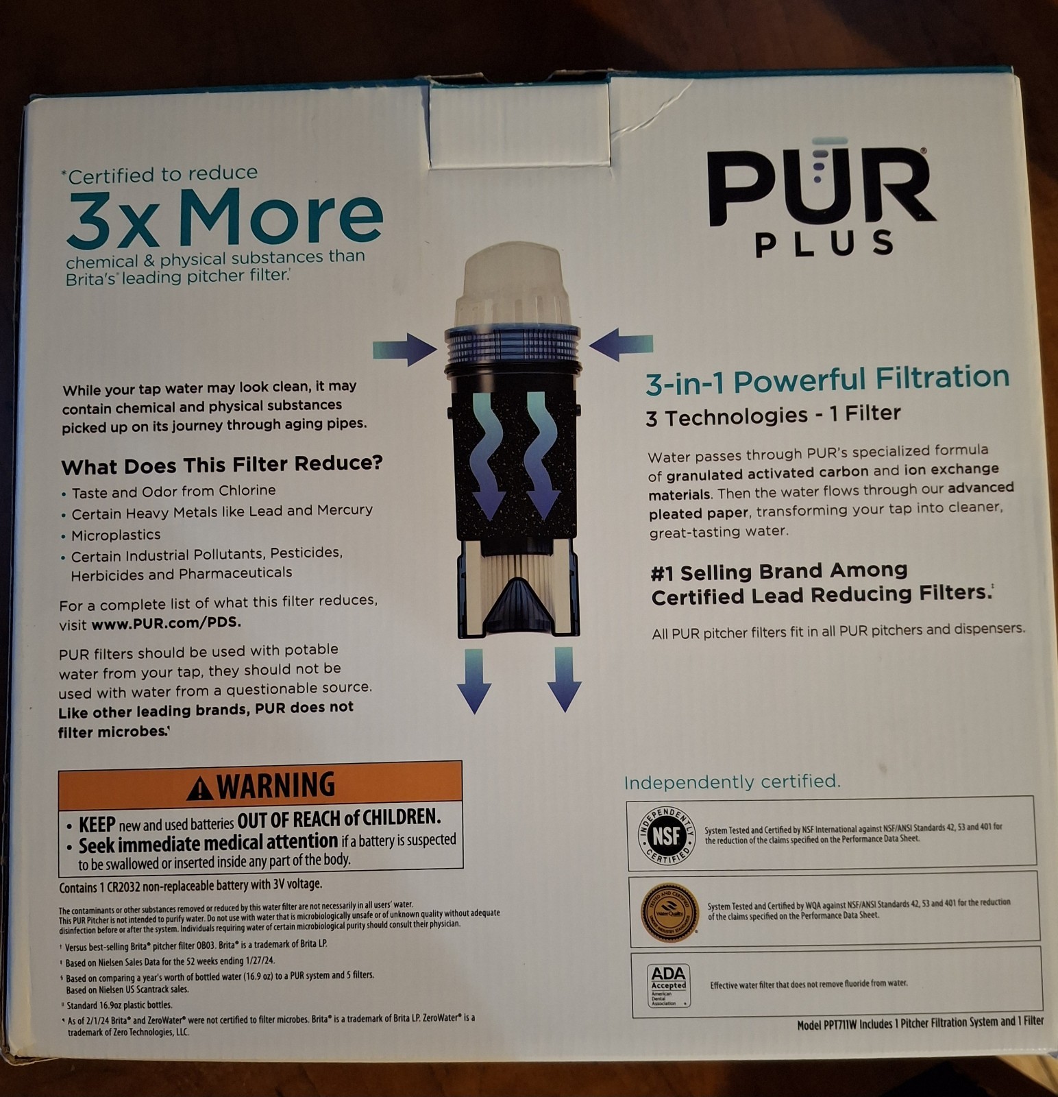 Pur 7-cup 3-in-1 Blue Water Filer Filtration Pitcher NIB