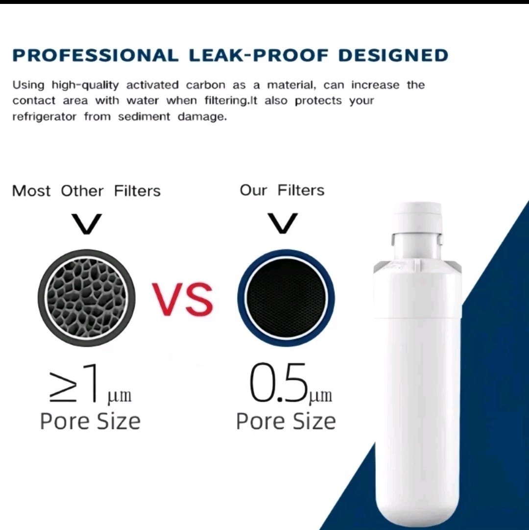 2 Pack LG LT1000P Refresh Refrigerator Ice Water Filter ADQ747935 GF-D706BSL USA