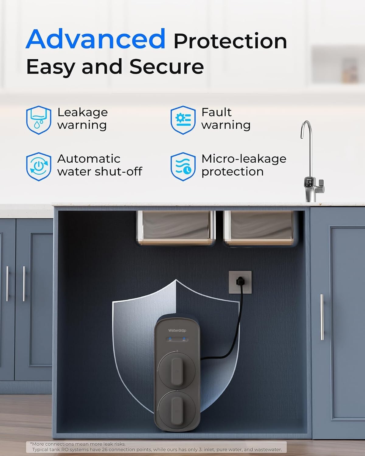 Waterdrop G5P700 Reverse Osmosis Water Filter, 700G Fast Flow, Smart LED Faucet
