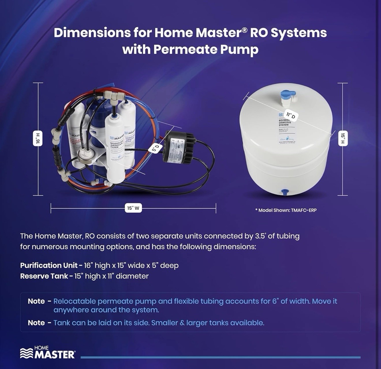 TMAFC-ERP Artesian Full Reverse Osmosis System, 7-Stages, Patented 2-Pass Alk…