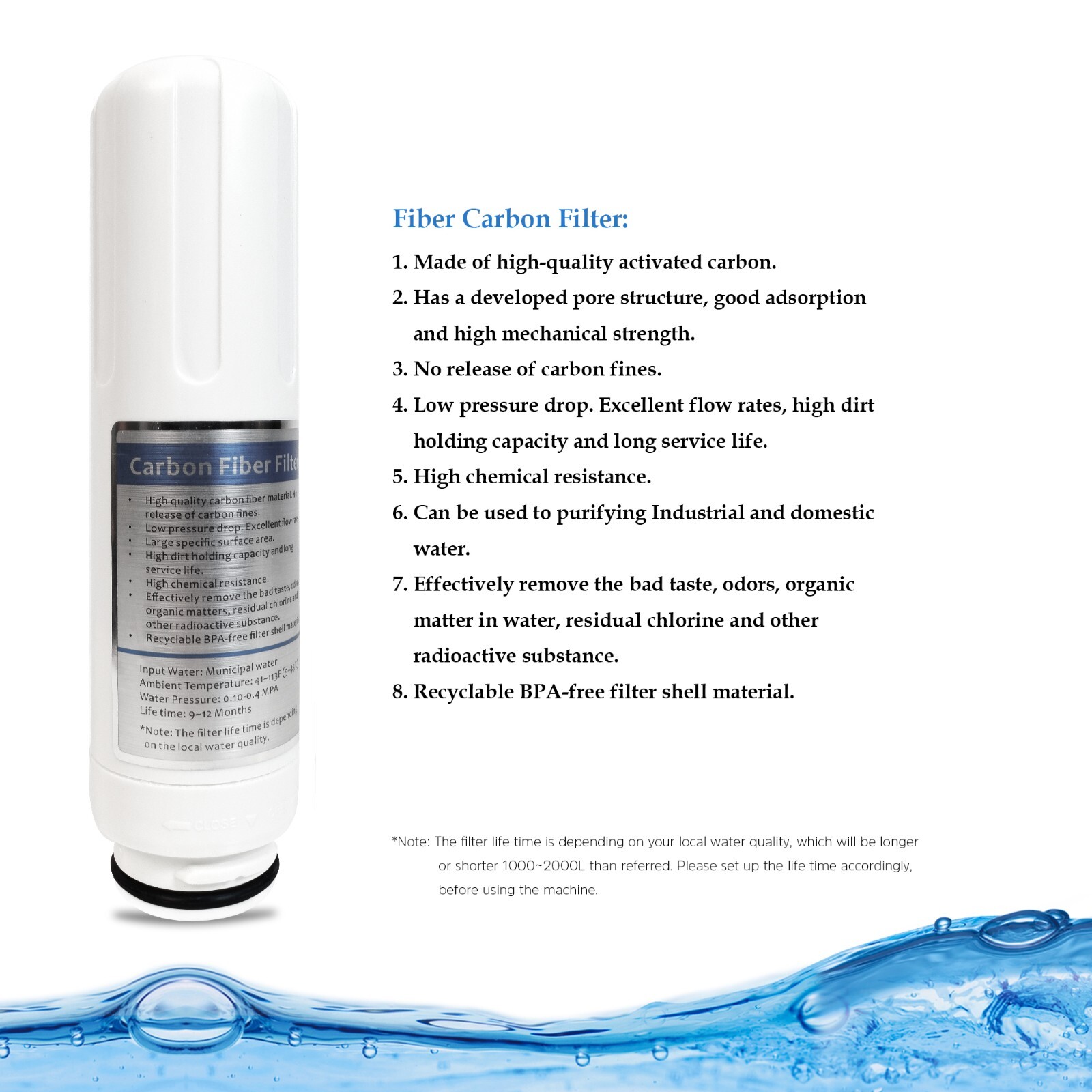 Replacement Internal Filter For 729 Alkaline Water Ionizer Purifier Machine Only