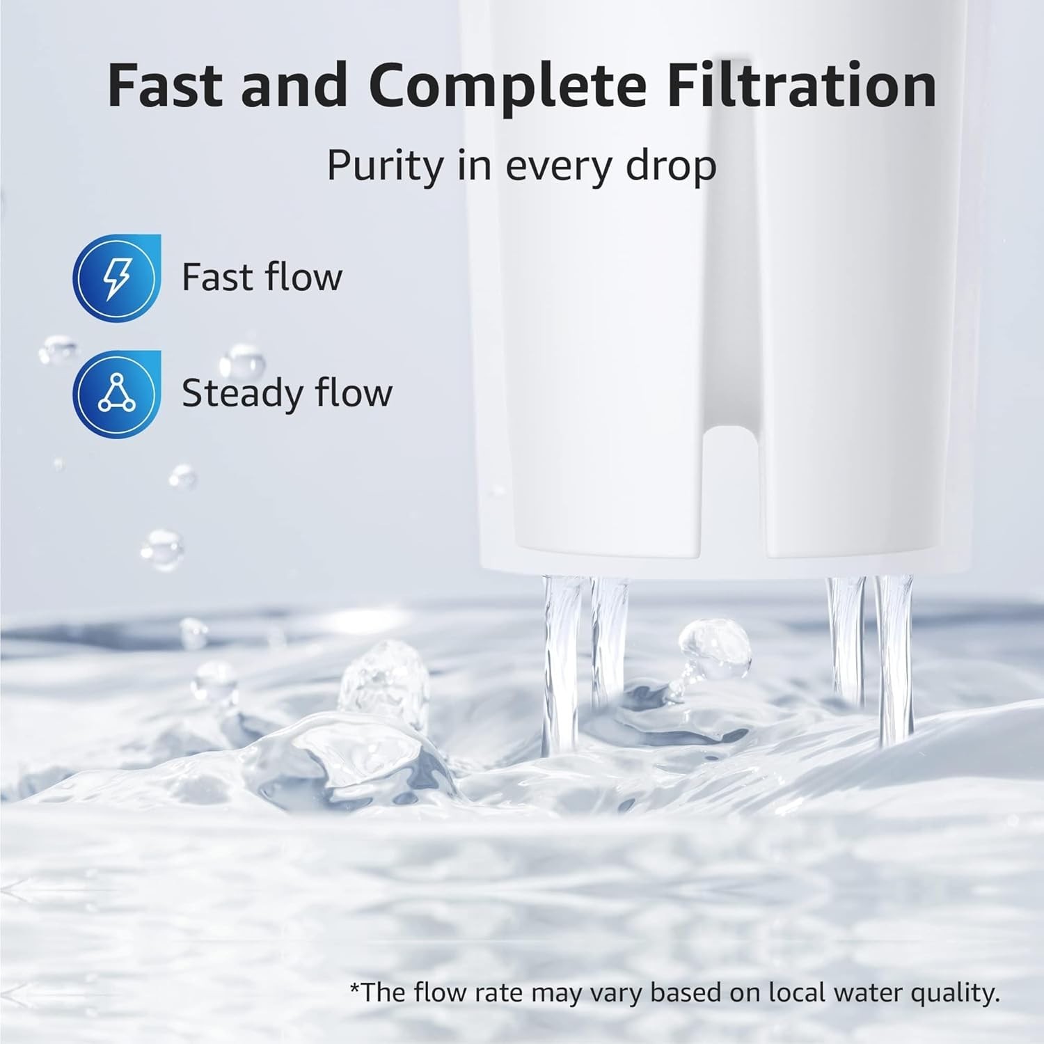 Efficient 2-Count NSF Certified Water Filter for Brita Pitchers and Dispensers