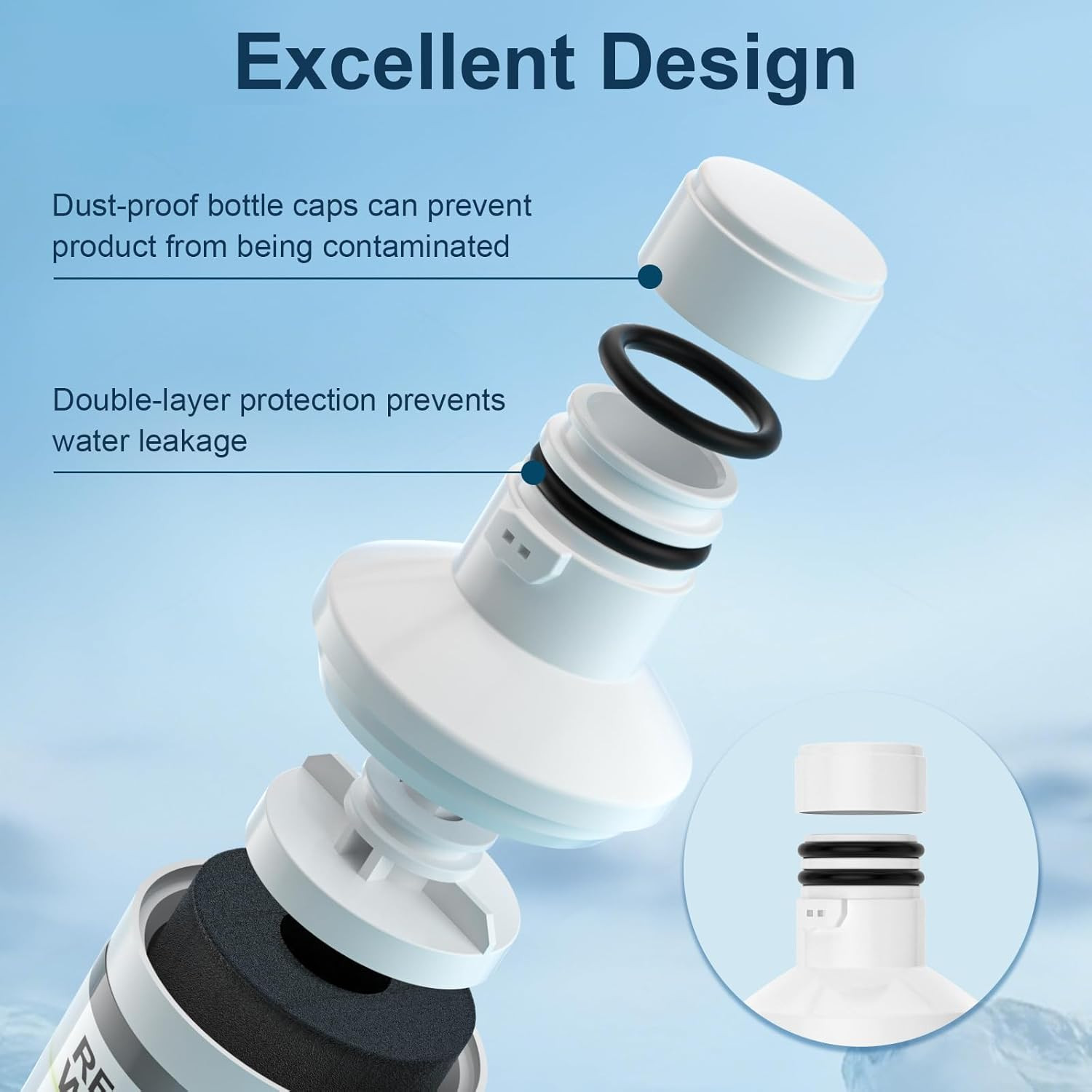 Water Filter Replacement for LG LT1000P Thinq Refrigerator Models