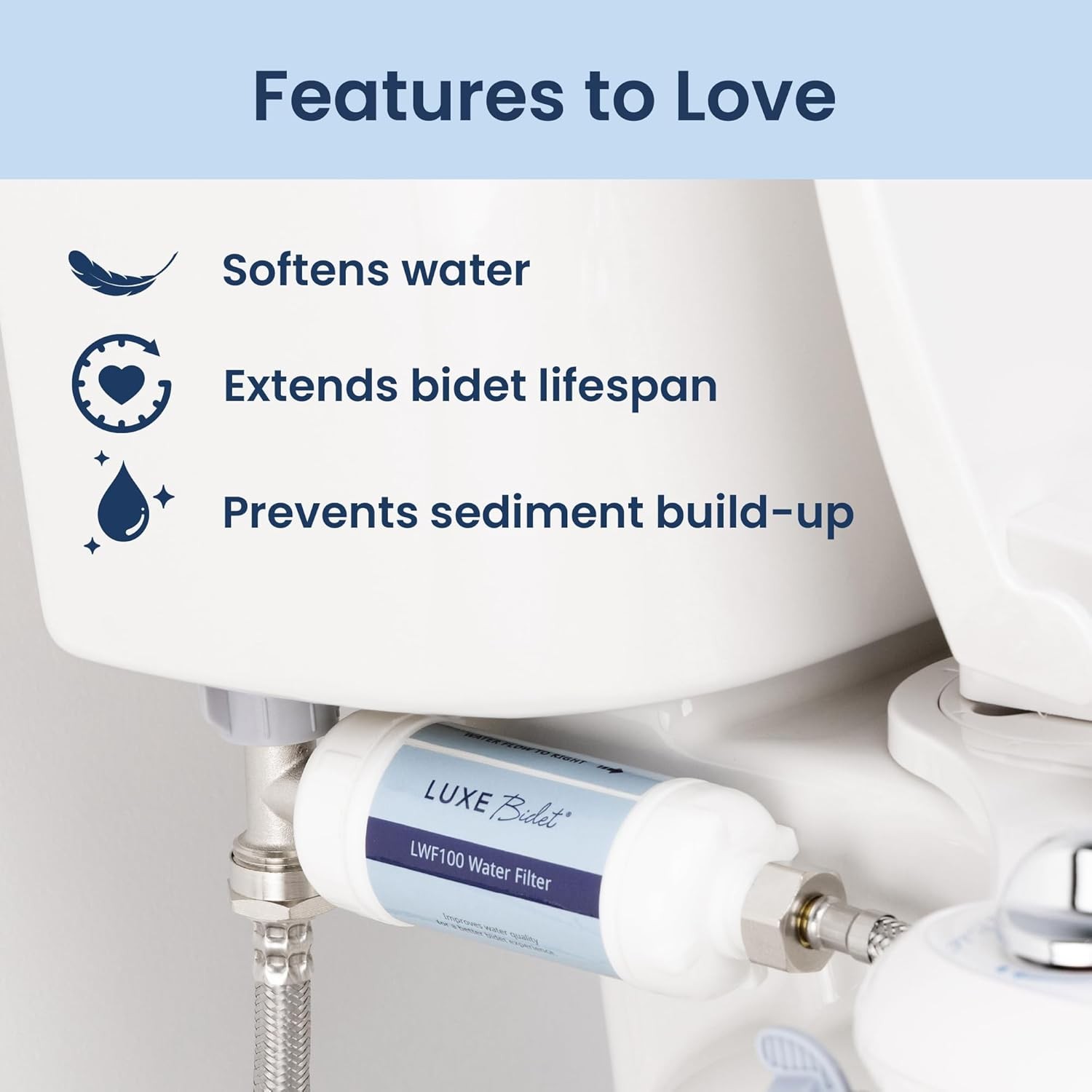 4-in-1 Filtration Water Filter W/ PP Cotton Ion Filtration & Calcium Salts
