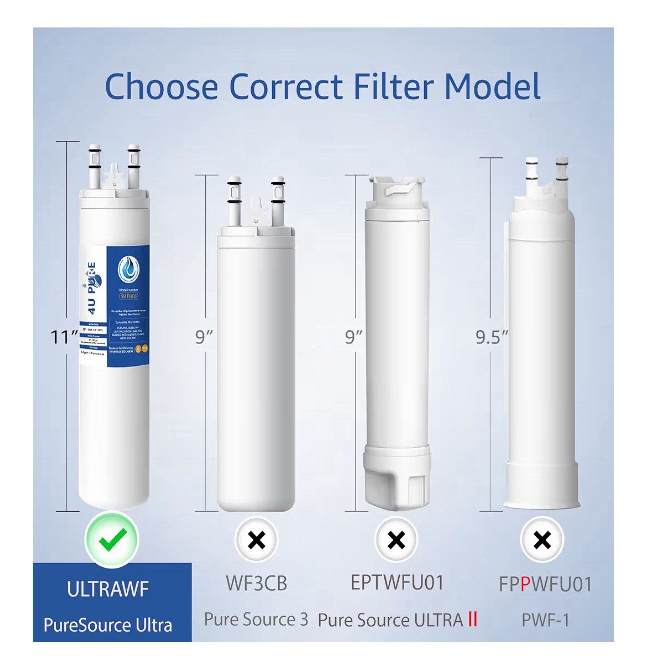 ULTRAWF Water Filter for Kenmore 9999, 469999, 46-9999, A0094E28261 3 pack SEALD