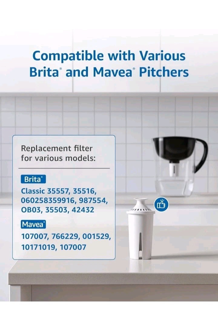 FilterLogic Pitcher Water Filter, Replacement for Brita® Classic (6 packs)