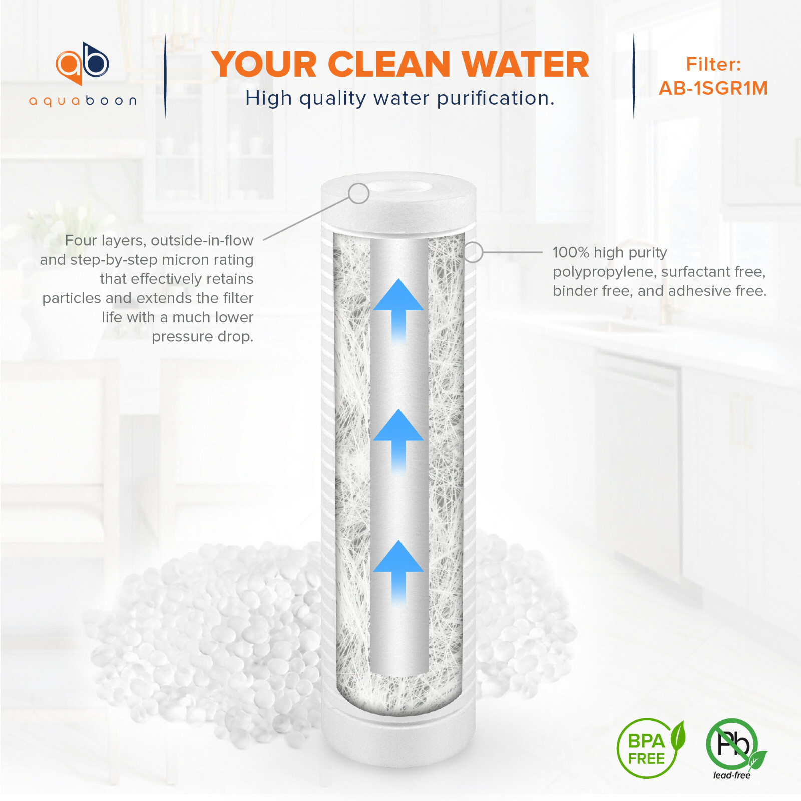 Grooved Sediment Water Filter 1 Micron 10″ x 2.5″ size 6 PACK by Aquaboon