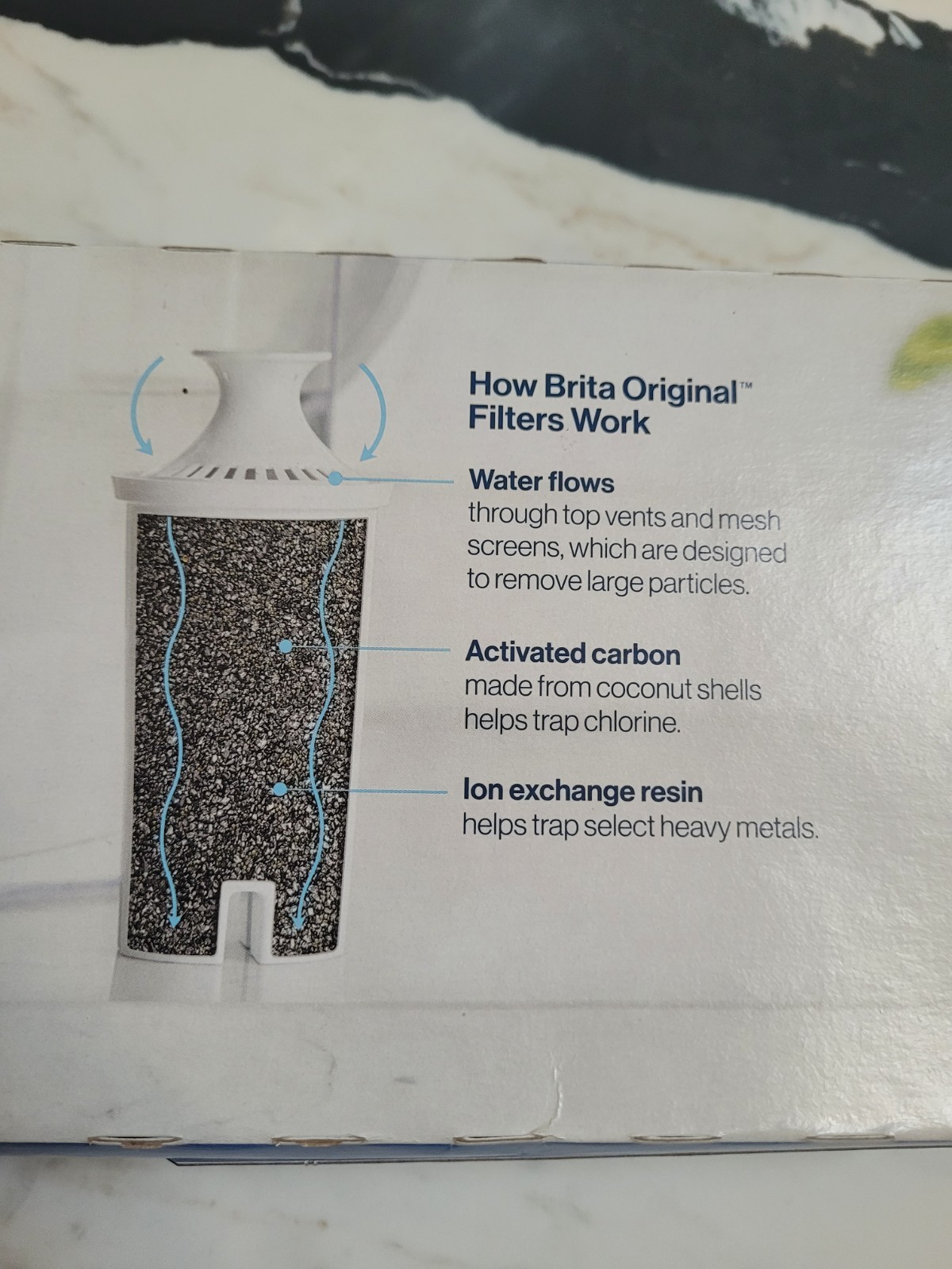 Brita Standard Water Filter for Pitchers and Dispensers, Reduces Copper 6 PACK