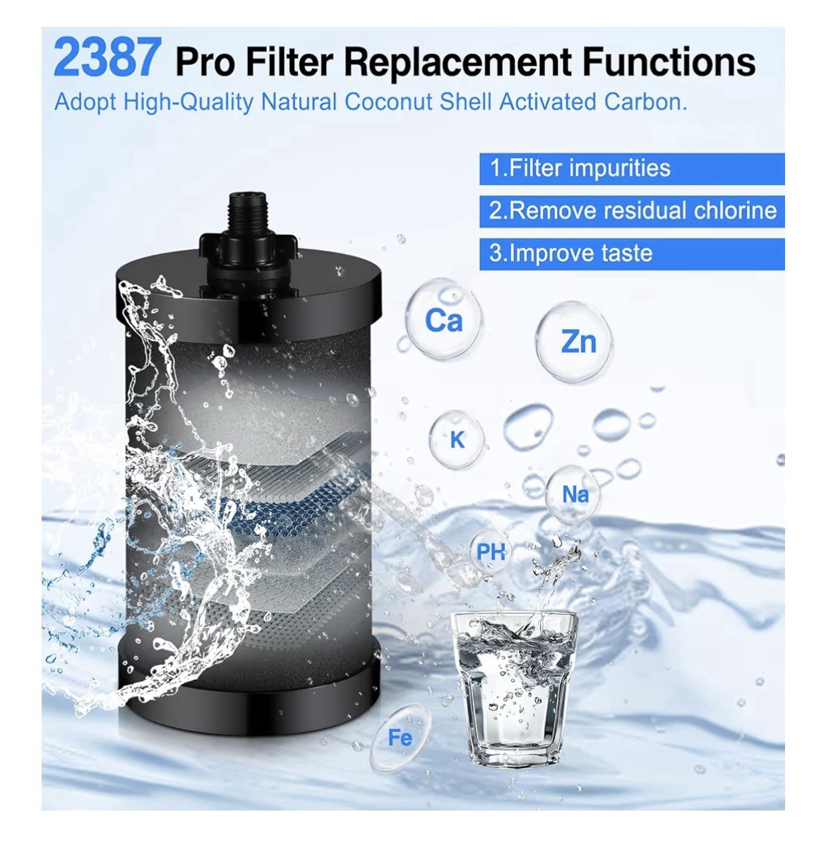 2387 Pro Filter Compatible with Alexapure Pro Filter Replacement New In Box