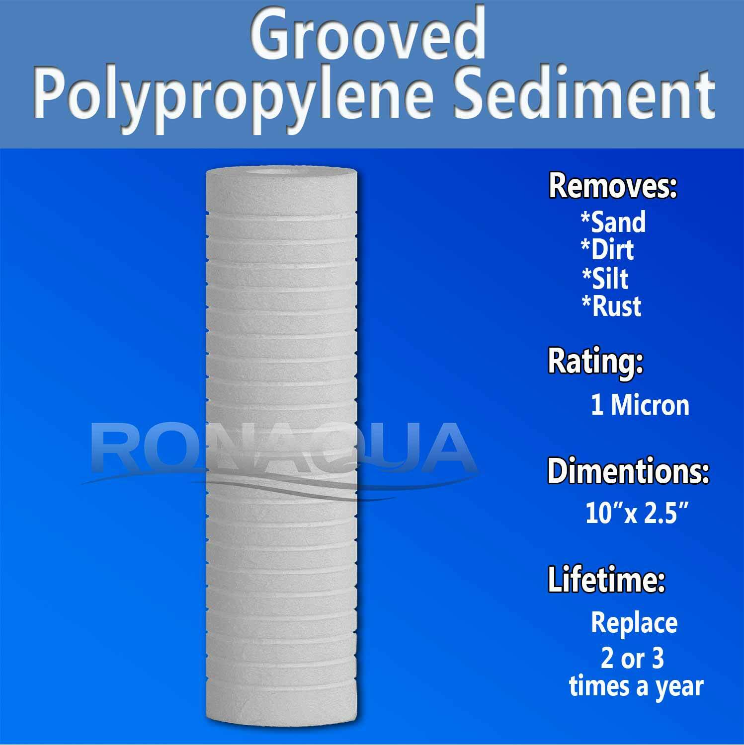 6 Pack Grooved Sediment 1 Micron Water Filters Cartridge 2.5″ x 10″