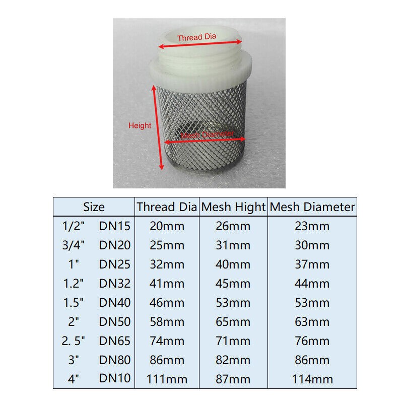 Stainless Steel Mesh Filter Strainer Male Thread 1/2″ 3/4″ 1″ to 4″ Water Pipe