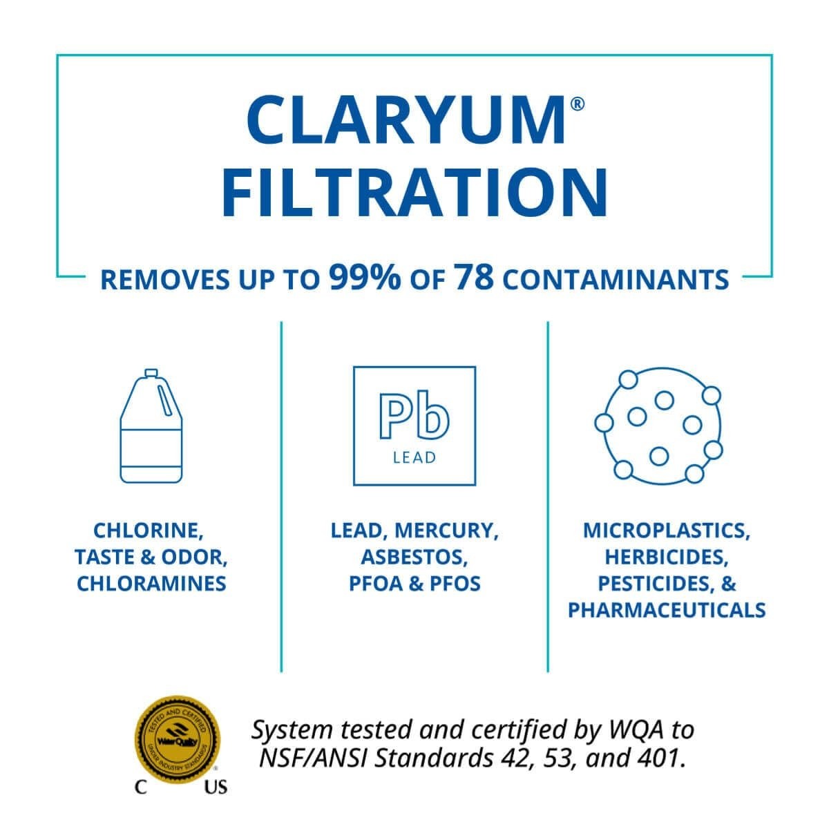 Filter Cartridge for Water Dispenser – 2 Pack