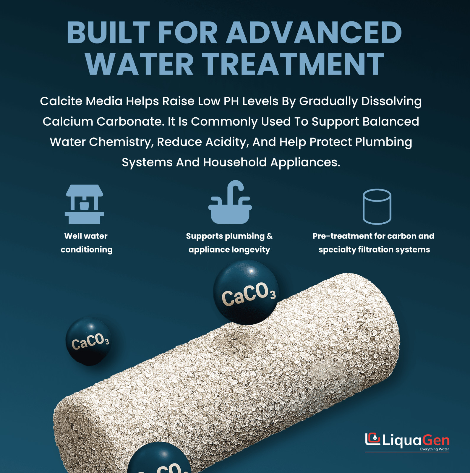 LiquaGen Calcite pH Neutralizer Media for Well Water Systems – Acid Neutralizing