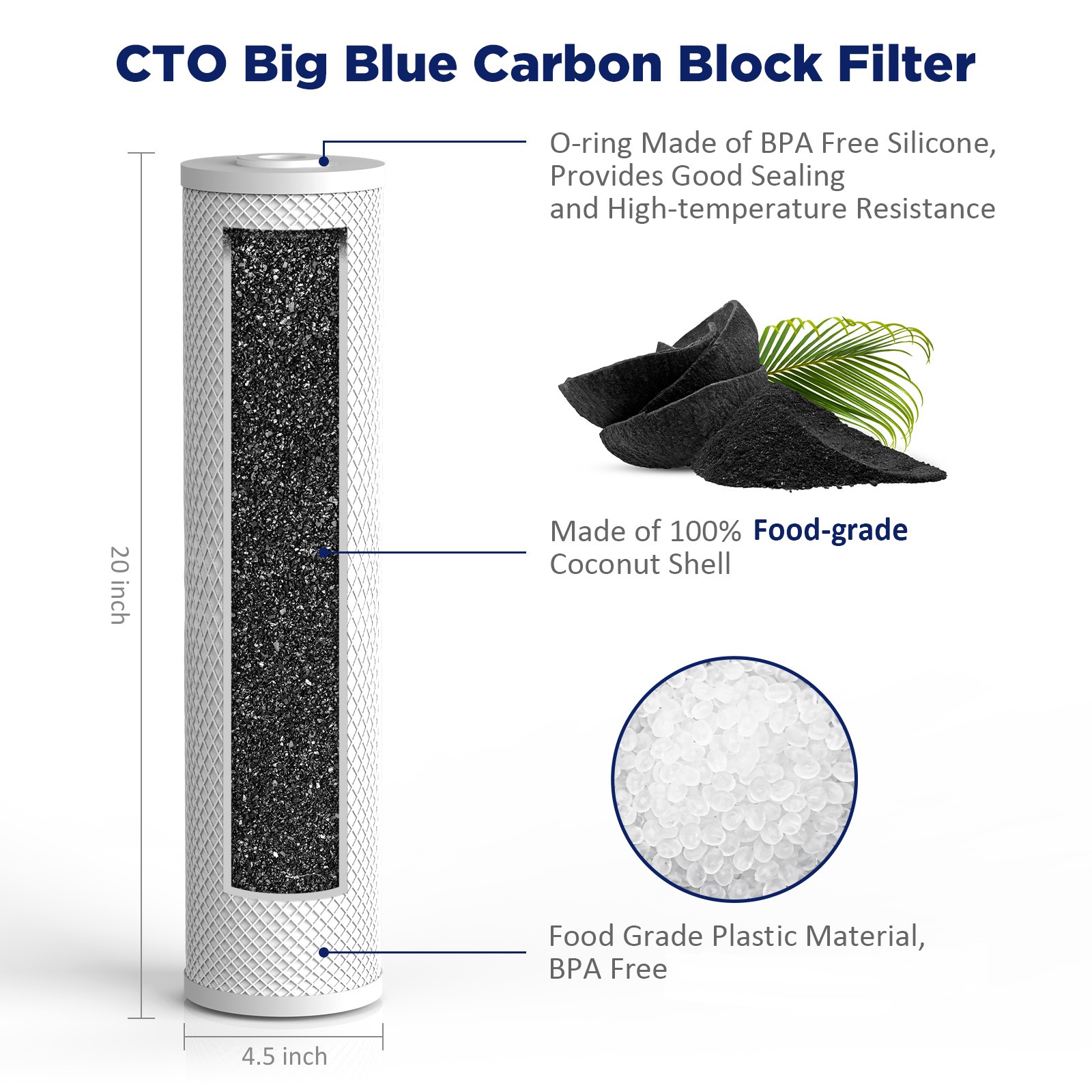 5 Micron 20″ x 4.5″ Big Blue CTO Carbon Block Water Filter Whole House 1-9 Pack