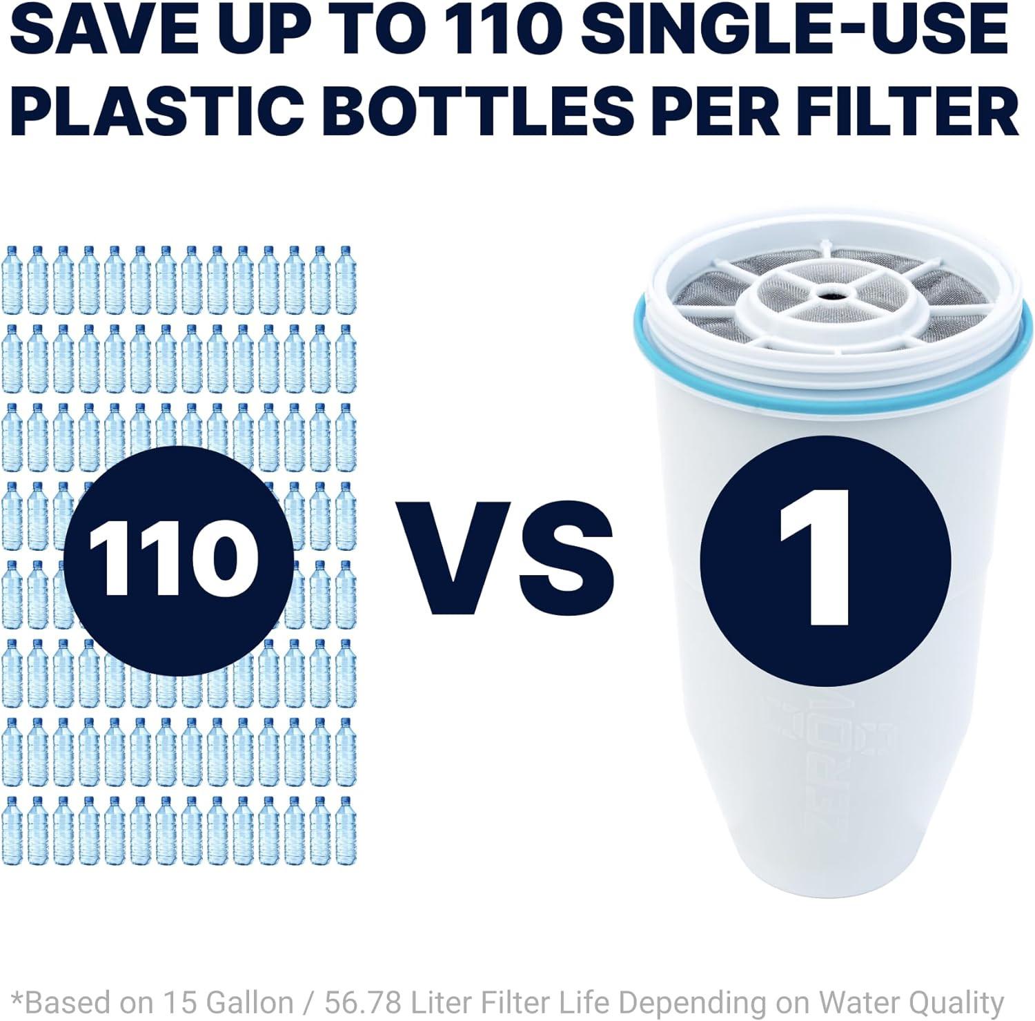 Zerowater 52-Cup Ready-Read 5-Stage Water Filter Pitcher Dispenser with 5-Stage