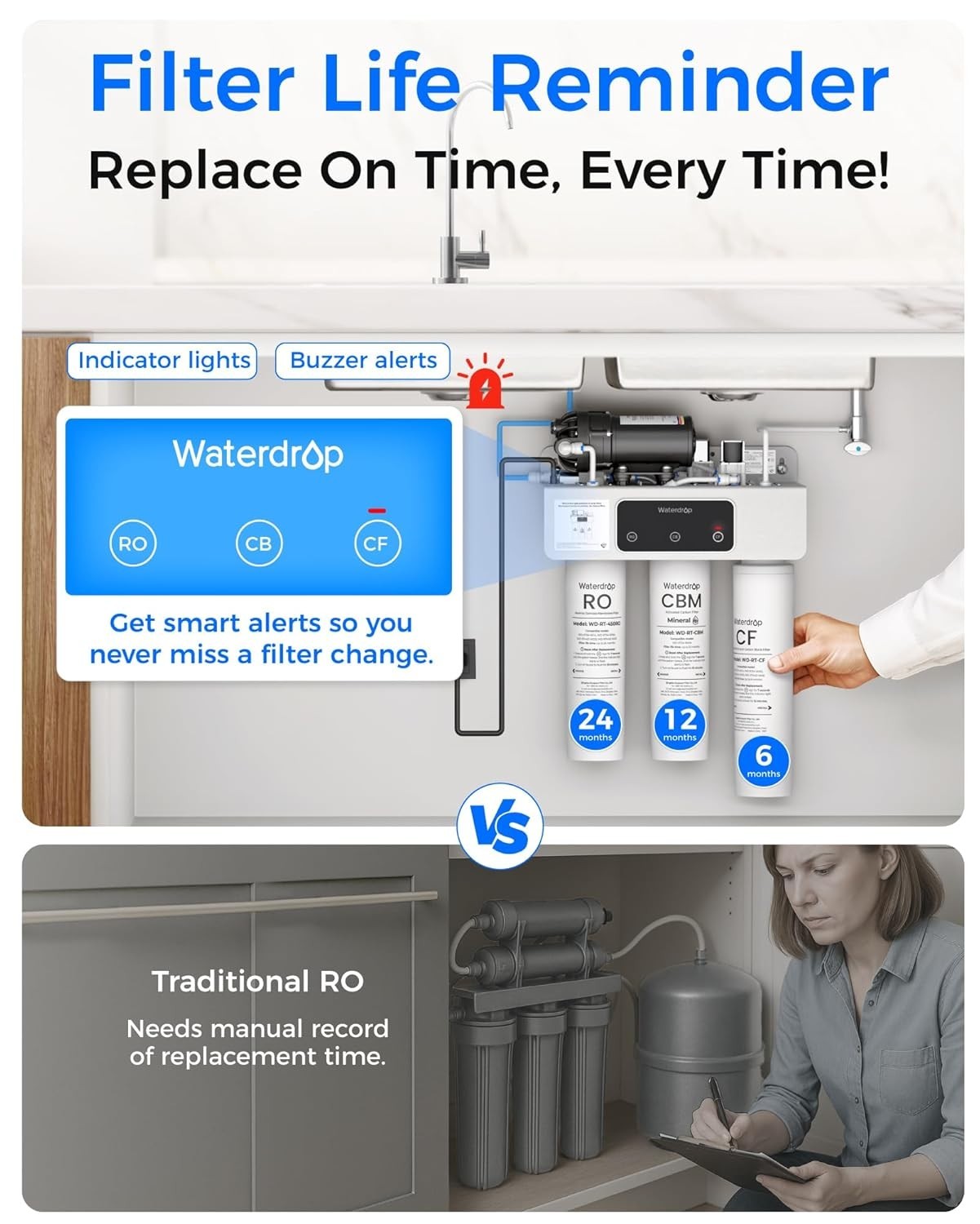 M Remineralization Reverse Osmosis Water Filter, NSF/ANSI 372 Certified, 9-Stage