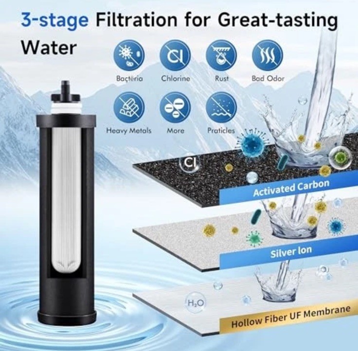Ultra-Filtration Gravity Water Filter System, Stainless 2.25G Carbon Block