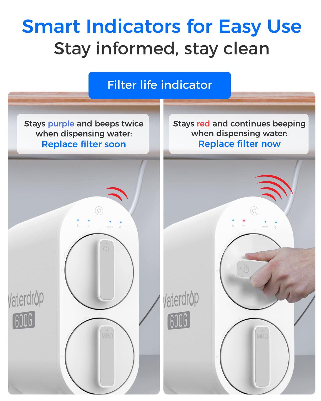 Waterdrop G2CF Filter Replacement for G2 & G2P600 & G2MNR Reverse Osmosis System