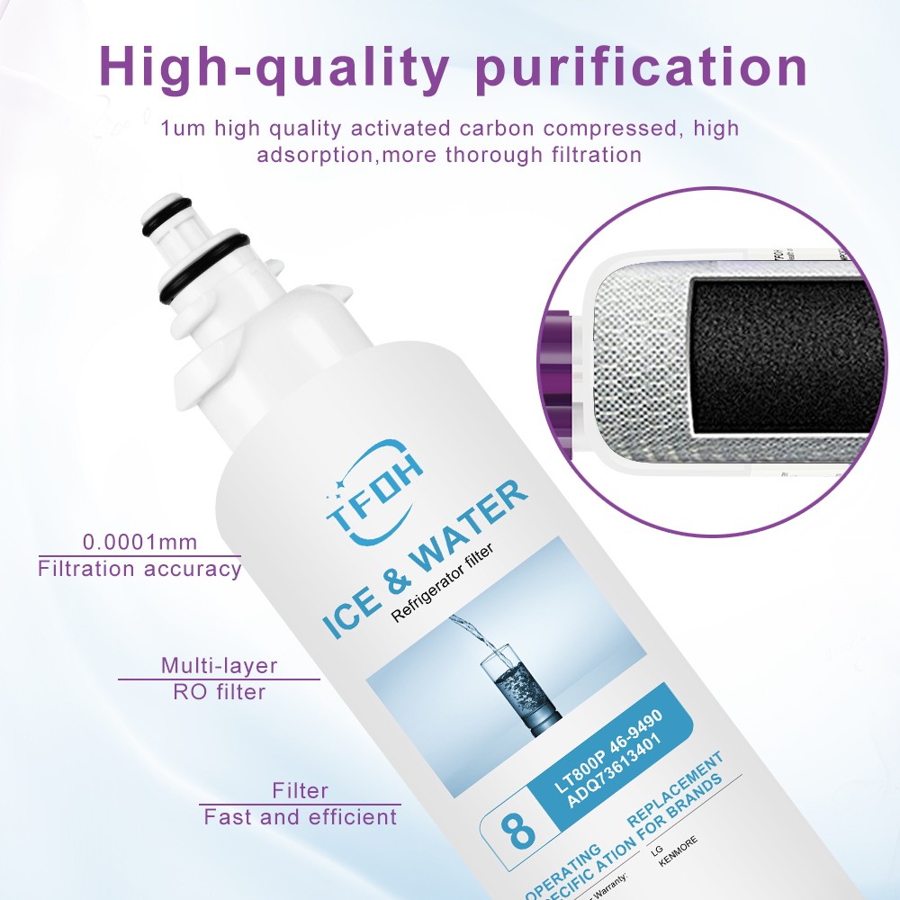 1 Pack For LG LT800P Refrigerator Replacement Water Filter New Fit ADQ736134