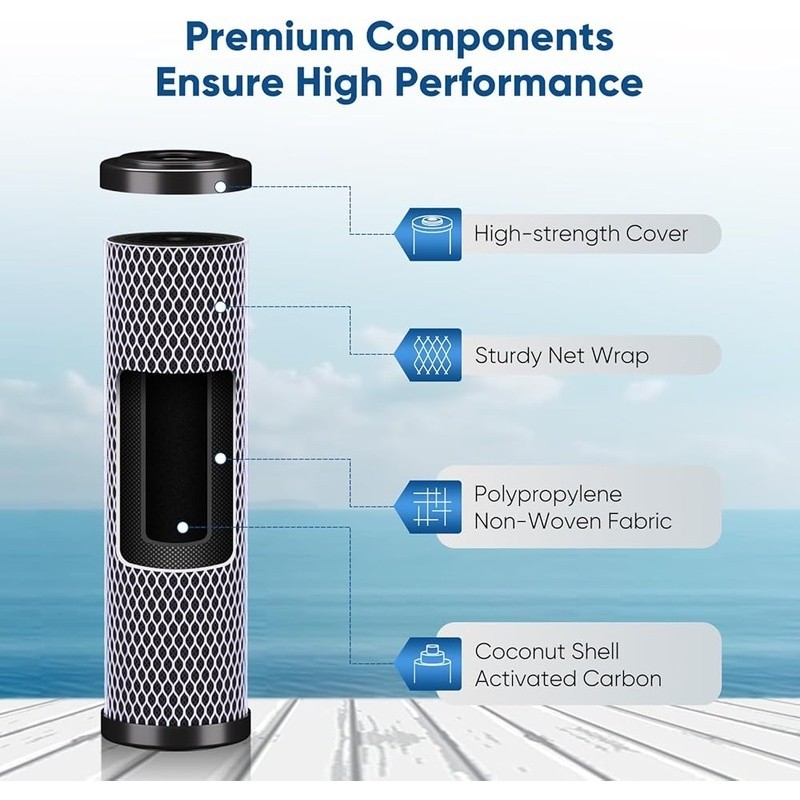 High Capacity Carbon Water Filter 10×2.5 inch NSF Chlorine Sediment Removal New