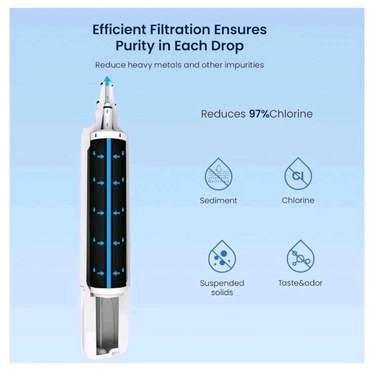 3 Pack Glacier Fresh Water Filter Replacement For Sub Zero #4204490