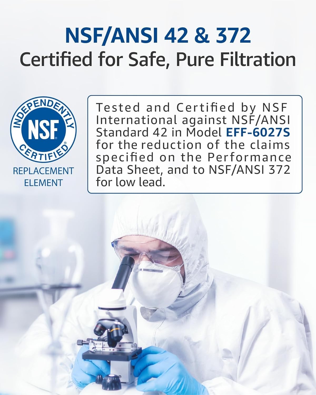 Waterspecialist DA29-00020B Fridge Water Filter, Replacement for Samsung HAF-CIN